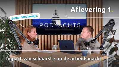 1. De impact van schaarste op de arbeidsmarkt.